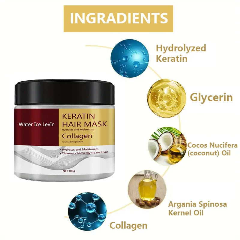 Collagen Keratin Hair Mask Dual Oil Control Moisturizer Conditioner Soft Smooth Frizz Damaged Repair Revitalize Hair Care - Kellylooks Shop