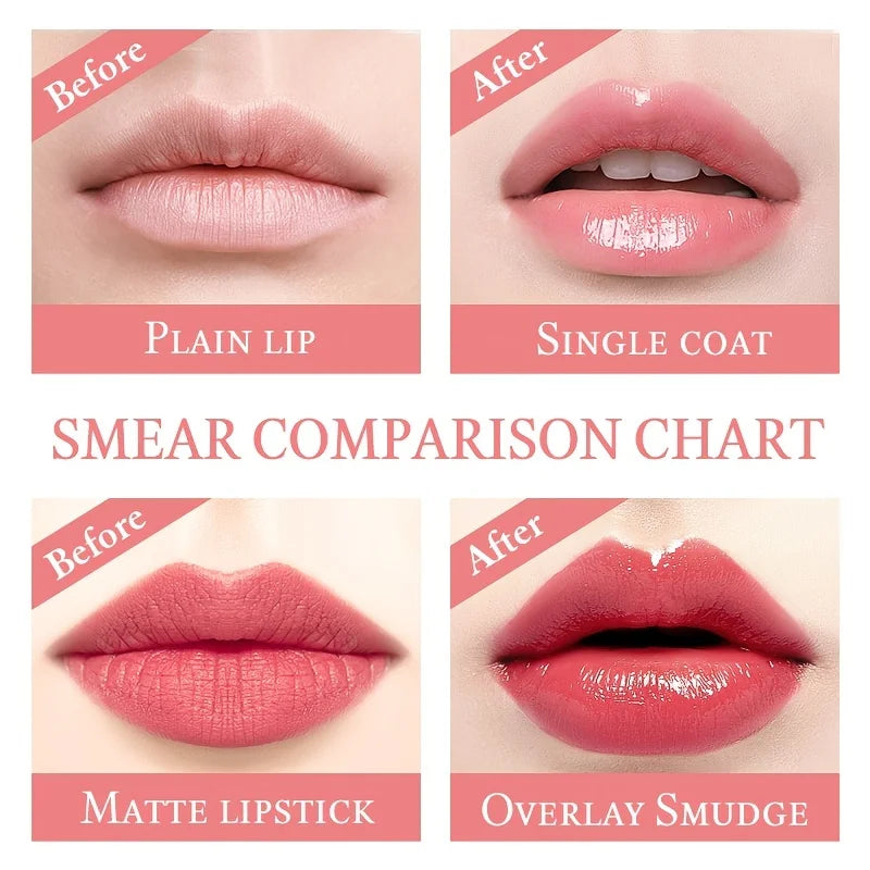 Crystal Flower Jelly Lipstick, Long Lasting Nutritious Lip Balm Lips Moisturizer  Temperature Color Change Lip Gloss - kellylooksshop